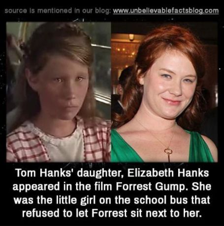 Elizabeth Ann Hanks' role in Forrest Gump 